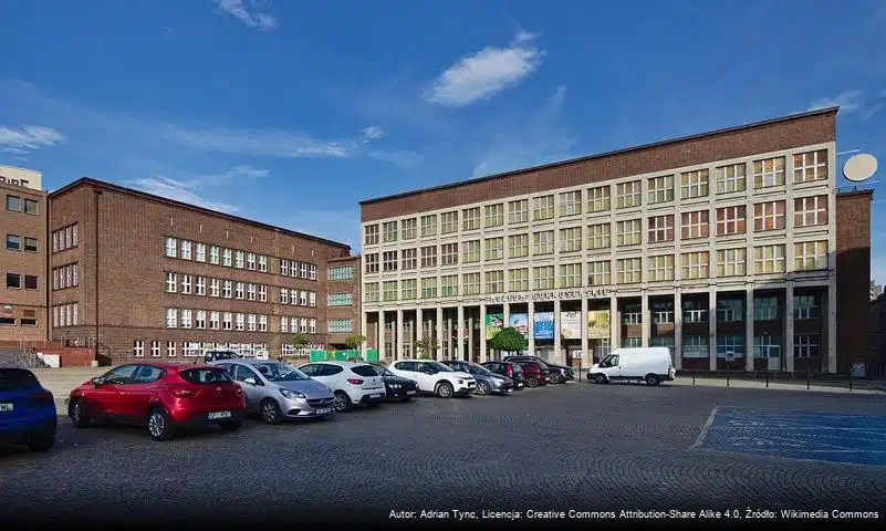 Budynek Muzeum Górnośląskiego w Bytomiu