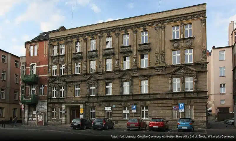 Budynek przy ul. Antoniego Józefczaka 29 w Bytomiu