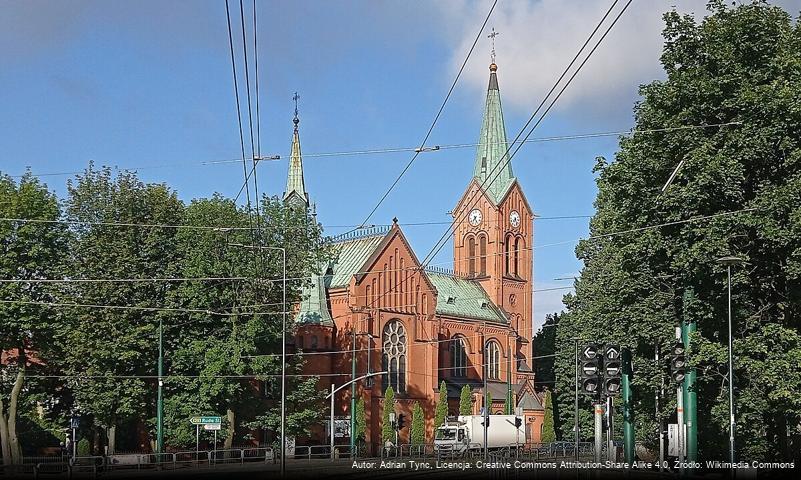 Parafia Najświętszego Serca Pana Jezusa w Bytomiu-Szombierkach