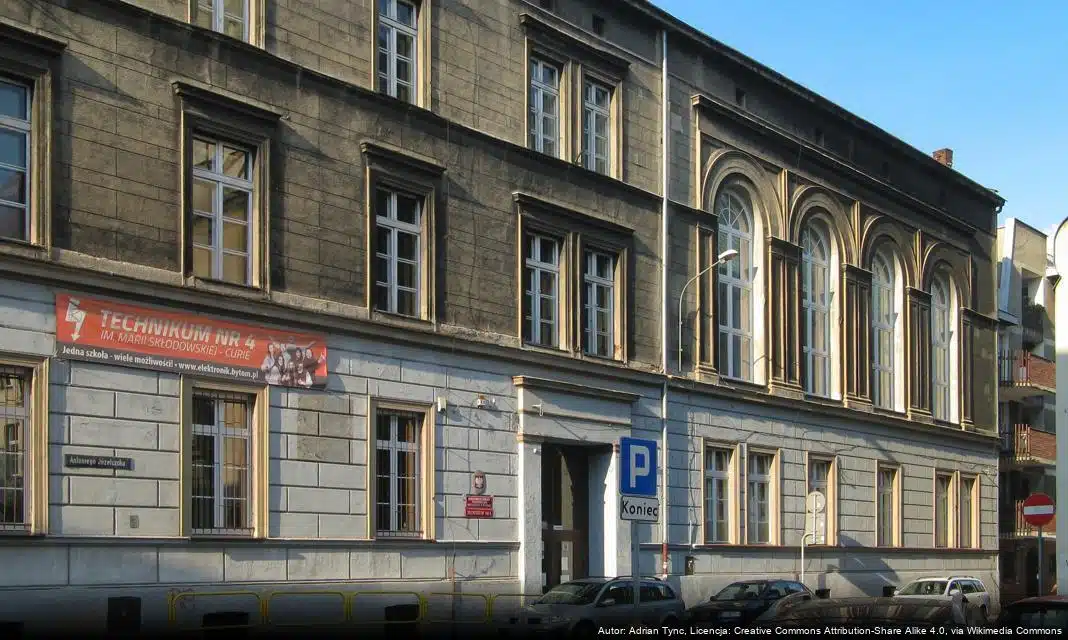 Ptasia Przystań w Bytomiu: Araland zaprasza do odkrywania świata papug