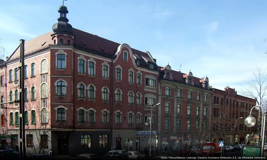 Międzynarodowy Dzień Archeologii w Muzeum Górnośląskim