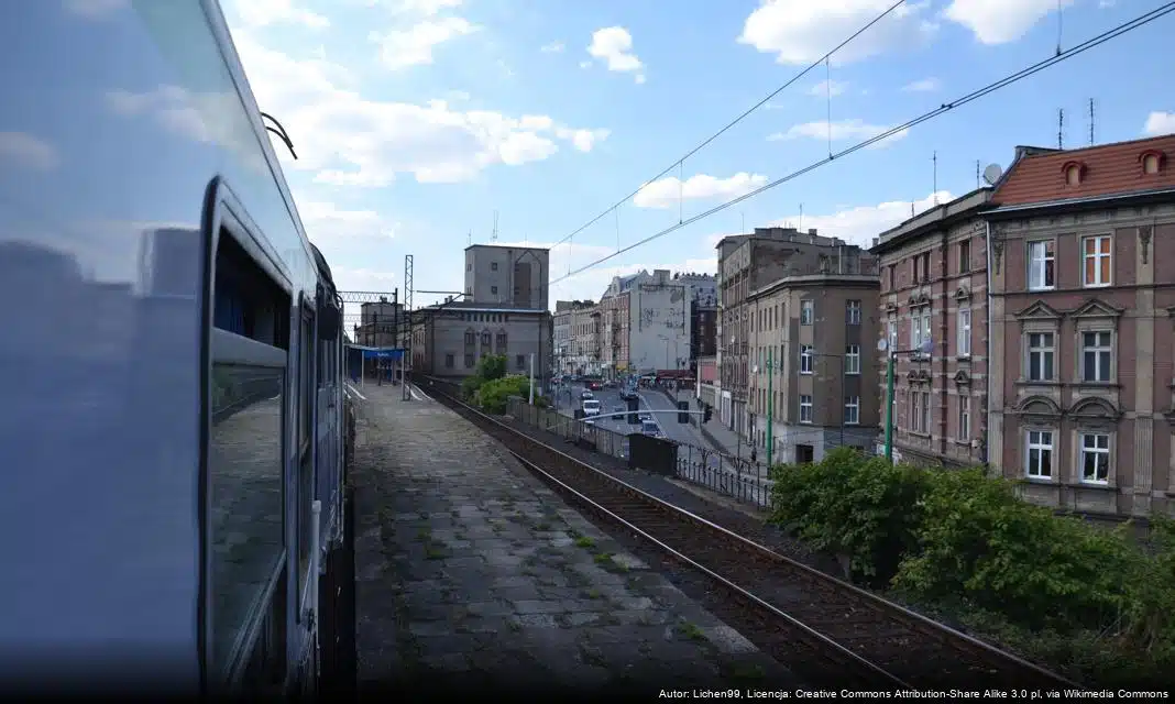 Ferie zimowe w Bytomiu – ciekawe propozycje dla dzieci i młodzieży