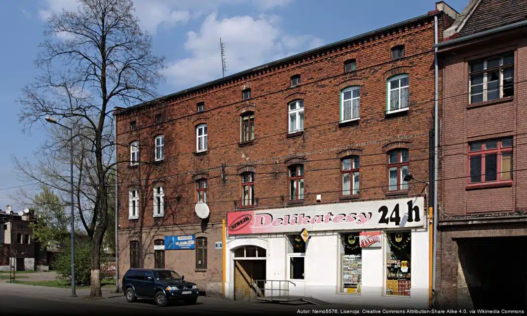 Nowe inicjatywy dla Śląska w rozwoju regionalnym