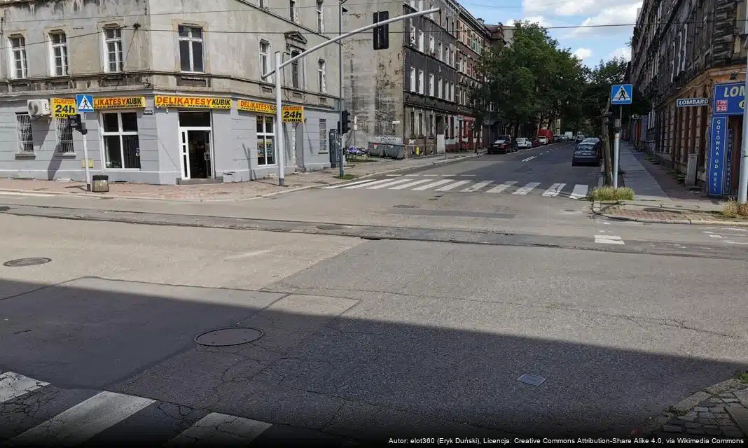 34. finał WOŚP w Bytomiu – sukces i wsparcie dla małych pacjentów