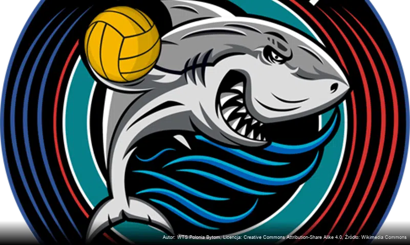 WTS Polonia Bytom